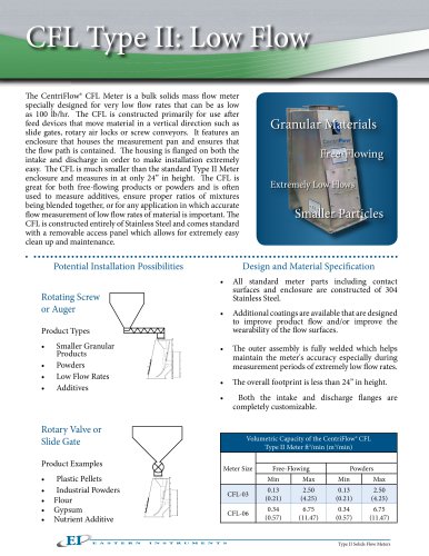 CentriFlow CFL Type II: Low Flows