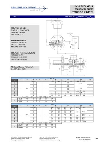  Lateral assembly LLB with heating jacket (C__)