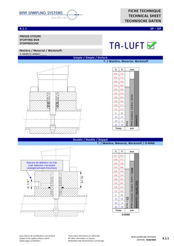  Stuffing box (SP) (DP) 