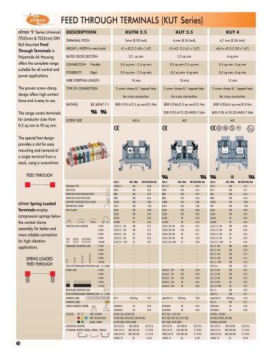 Polyamide range of terminals