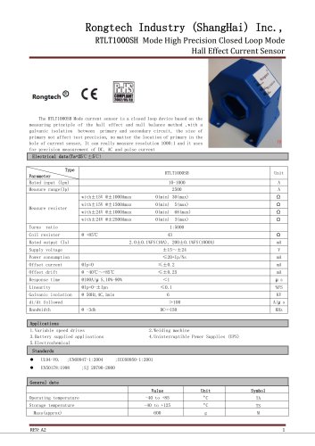 RTLT1000SH current sensor