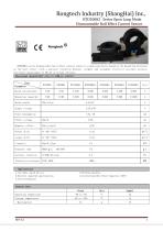 RTO500K1 split core current sensor