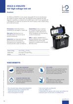 HVA28 & HVA28TD datasheet