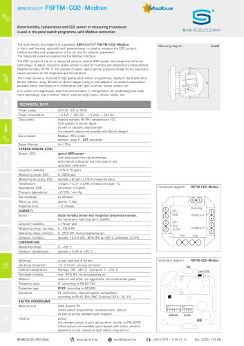 FSFTM - CO2 - Modbus