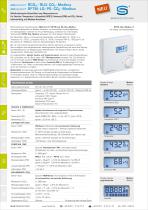 RFTM-LQ-PS-CO2-Modbus__DE-safe