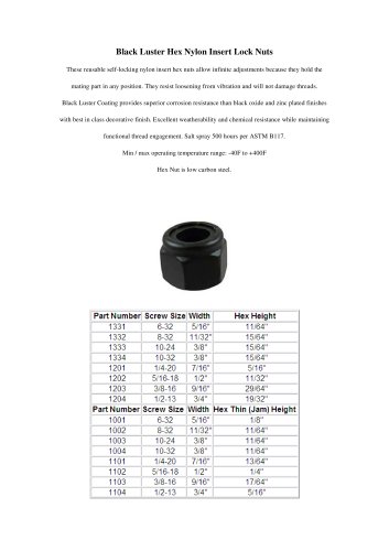 Black Luster Hex Nylon Insert Lock Nuts