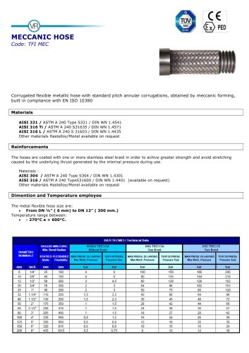 MECCANIC HOSE