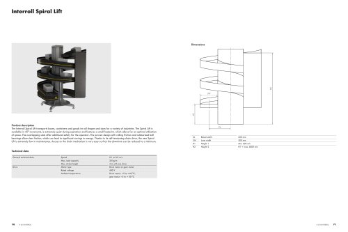 Interroll Spiral Lift