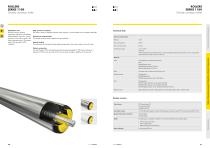 ROLLERS SERIES 1100