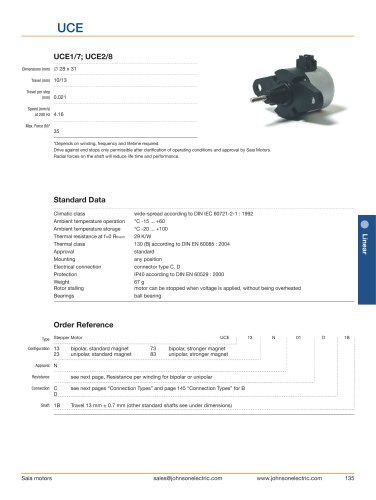 Standard Linear Stepper Motors