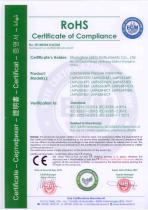 RoHS certificate for LMP633 submersible level transmitter