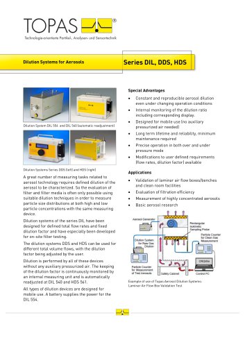 DIL 550 - Dilution System for Aerosols