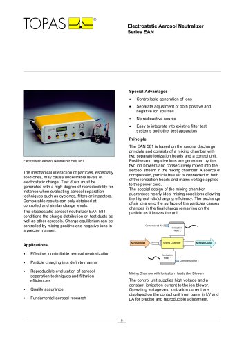 Electrostatic Aerosol Neutralizer EAN 581
