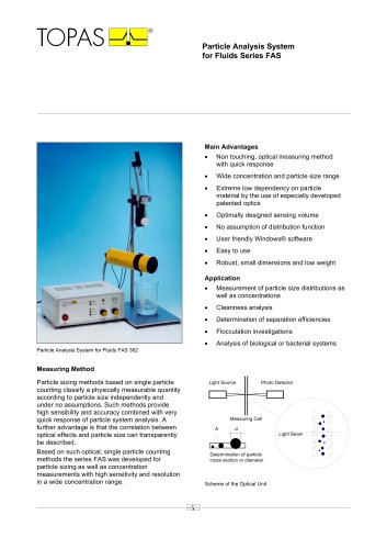 Particle Analysis System for Fluids Series FAS 