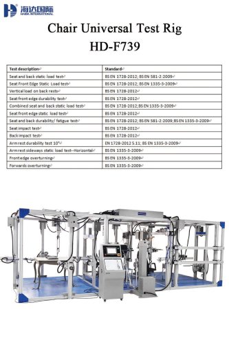 Chair Universal Test Rig