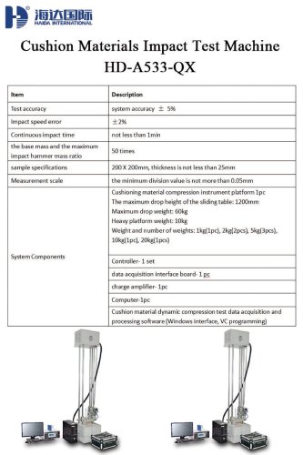 Cushion Materials Impact Test Machine_HD-A533-QX