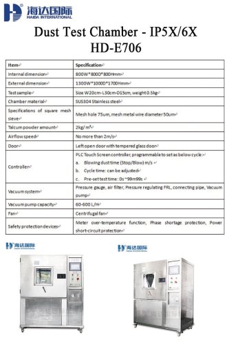 Dust Test Chamber