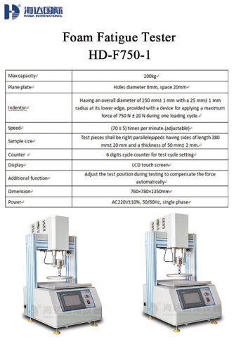 Foam Fatigue Tester