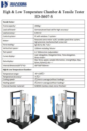 High & Low Temperature Chamber & Tensile Tester