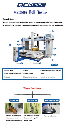 Mattress Roll Tester