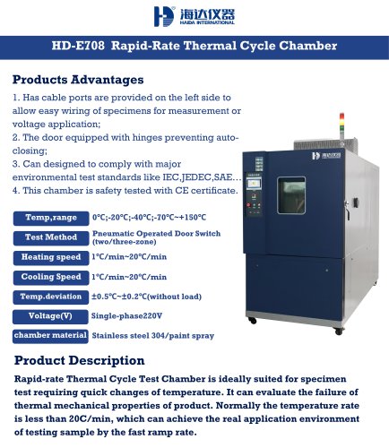 Rapid-Rate Thermal Cycle Chamber HD-E708