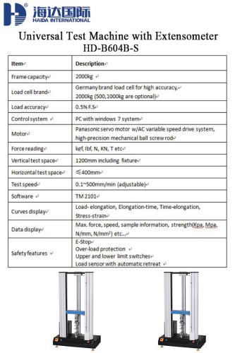 Universal Test Machine