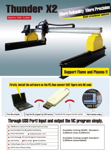 ARCBRO X2 CNC Gantry Cutting Machine