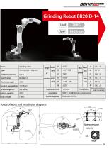 Grinding Robot BR20iD-14