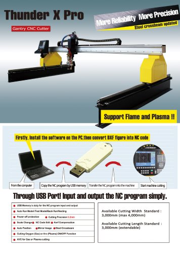 Thunder X Pro Gantry CNC plasma cutting machine