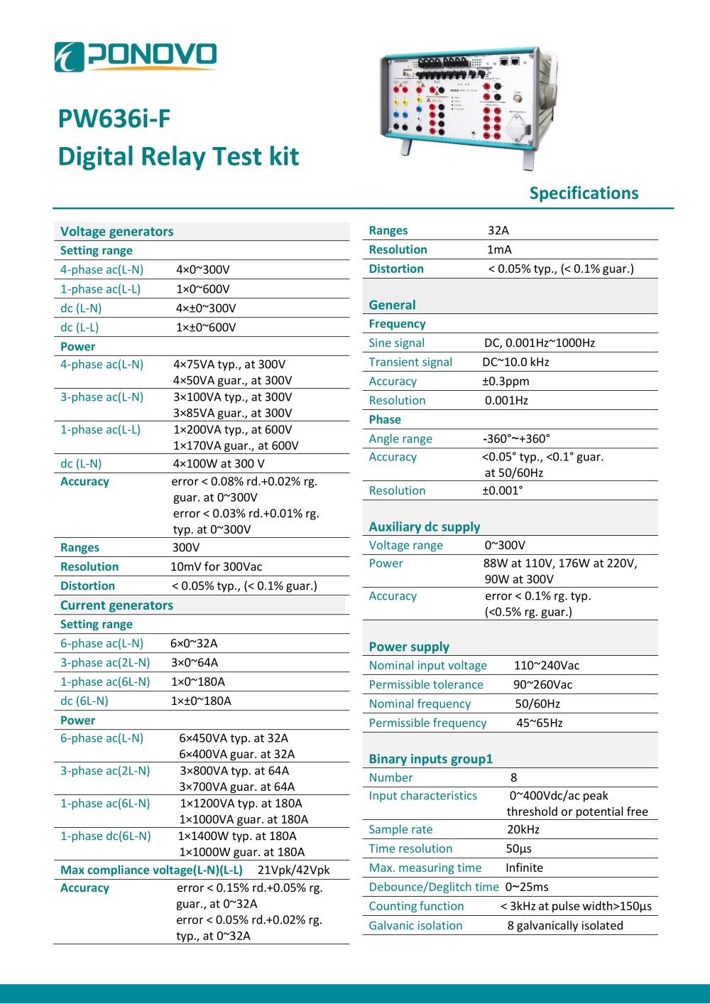 PW636i-F Digital Relay Test Kit - PONOVO POWER CO., LTD