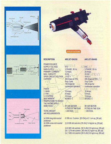 Arc Spray Gun