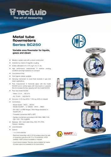 Series_SC250_Metal_tube_flowmeters