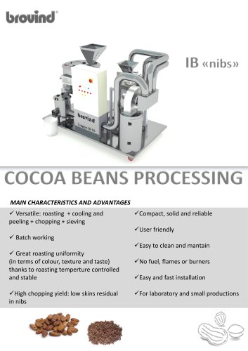 IB «nibs»