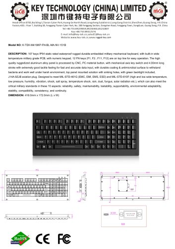 K-TEK-M418KP-FN-BL-MA-NV-151B datasheet