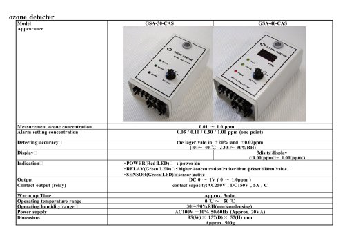 GSA-30-CAS, GSA-40-CAS