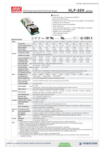 HLP-80H series