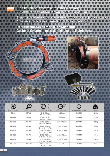 FOR CONTINUOUS PIPE-LINE