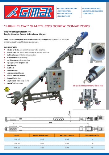 SHAFTLESS SCREW CONVEYORS