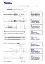 MINERAL INSULATED THERMOCOUPLES