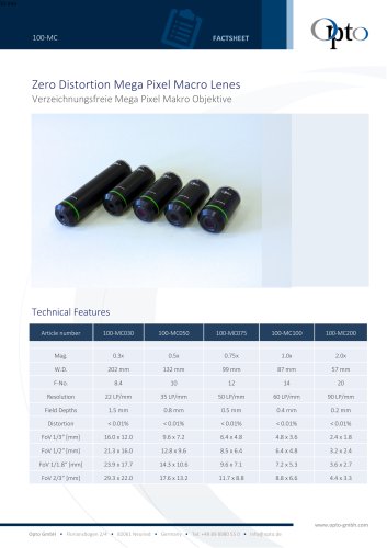 100-MC Zero Distortion Macro Lenses