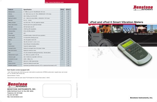 vPod II datasheet