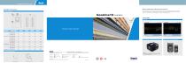 INVT GD10 Series Low&Medium Voltage Inverter Product Manual