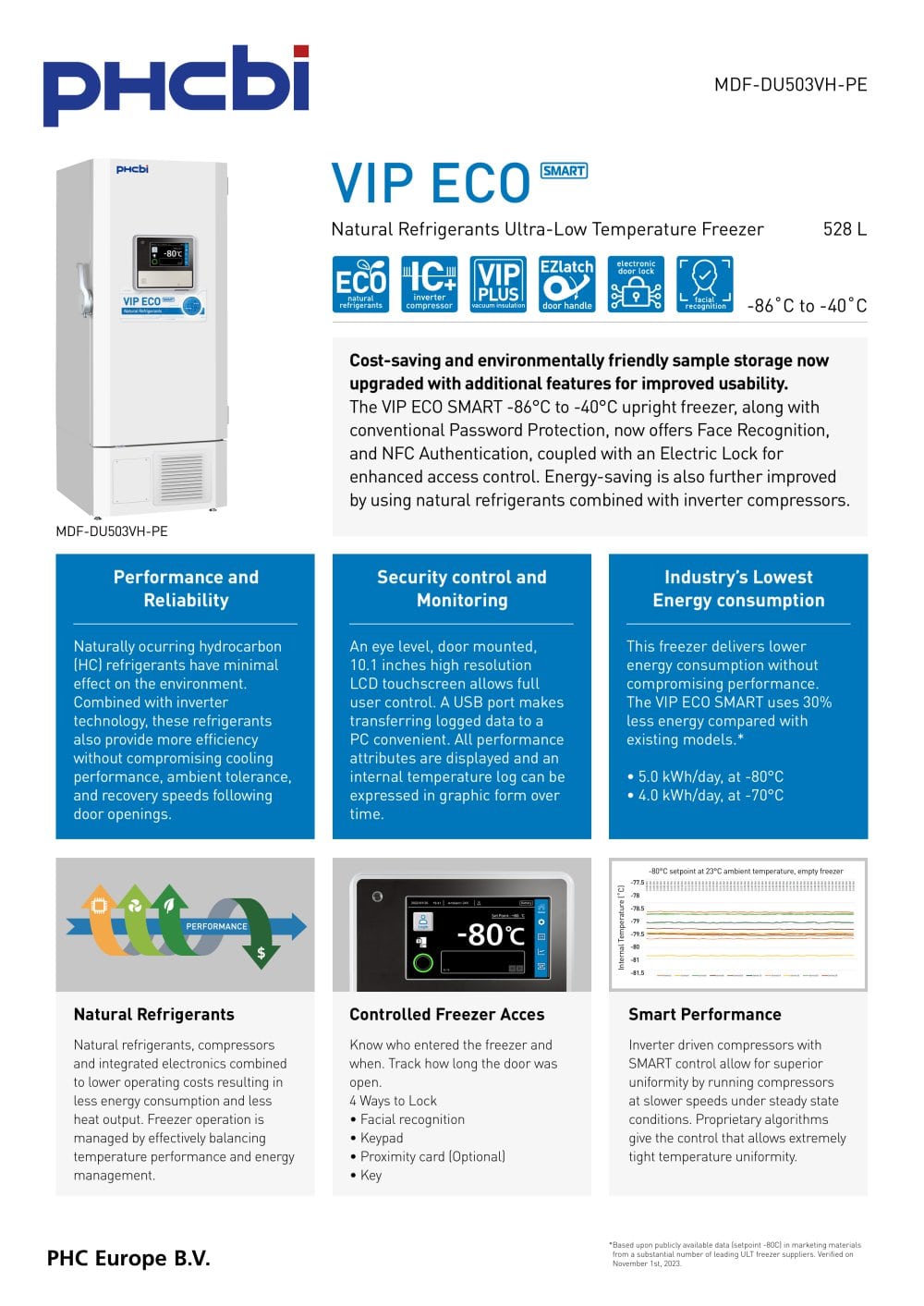 MDF-DU503VH-PE - VIP SMART ULT Freezers (-86&deg;C) - PHC Europe B.V. / PHCbi