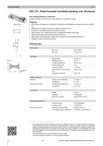 HSC 101: Panel-mounted humidistat (packing unit: 50  pieces)