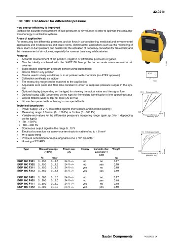 Transducer for differential pressure