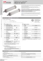 CY CYLINDERS ISO 1552 - CY SERIES