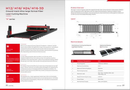 Golden Laser Gantry Type Fiber Laser Cutting H16 H24 with Large Format for Metal Sheet