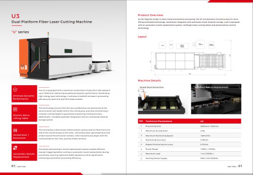 Golden Laser Intelligent Fiber Laser Cutting Machine U3 for Sheet Metal