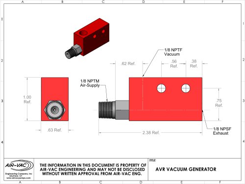 AVR