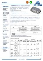 ATEX NICKEL PLATED MODULAR PROGRESSIVE DISTRIBUTOR SMO-SMX